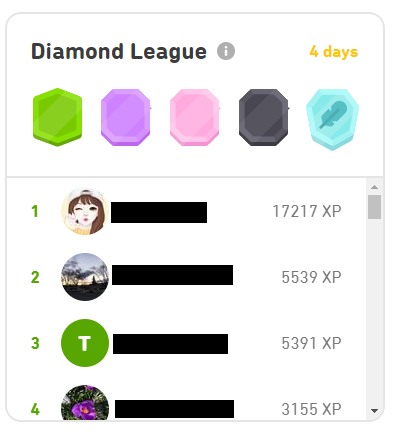 Duolingo Diamond League